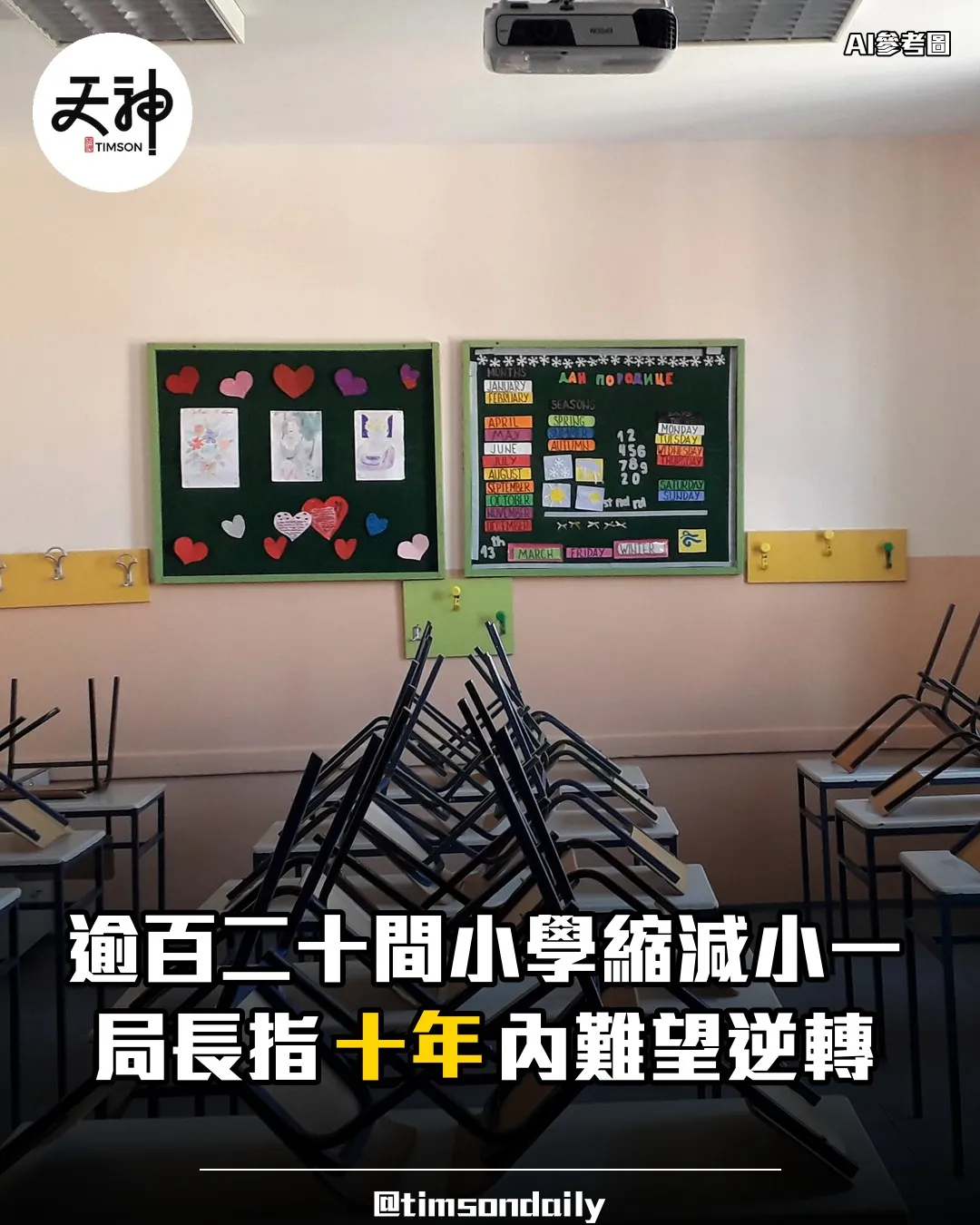 本學年逾一百二十間小學縮減小一蔡若蓮指學齡人口十年內難望逆轉