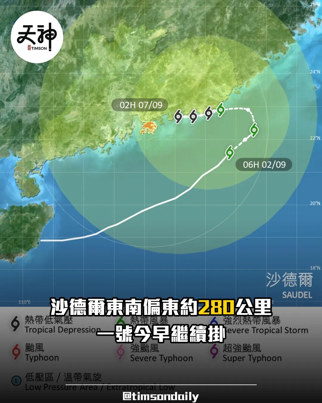 沙德爾路徑更新 東南偏東約280公里 一號今早維持