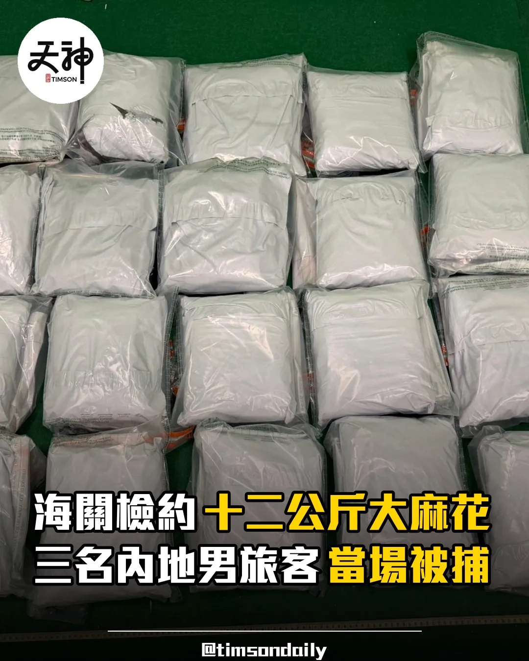海關機場檢約十二公斤大麻花三名內地男旅客被捕
