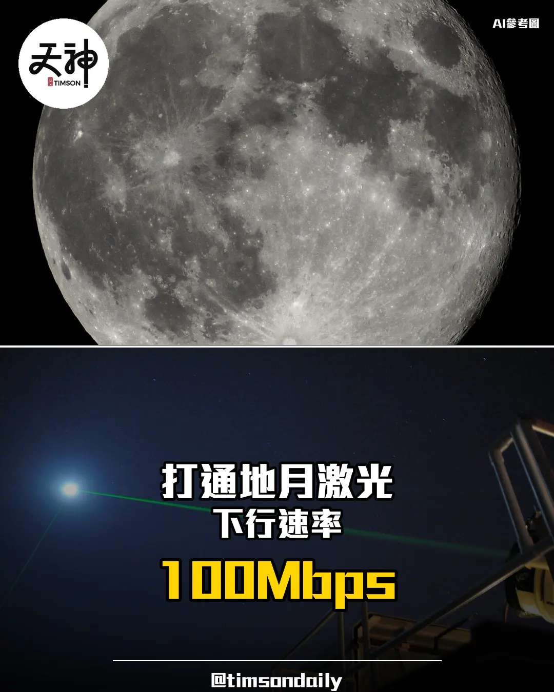中國完成地月雙向高速激光通信試驗 下行速率達100Mbps