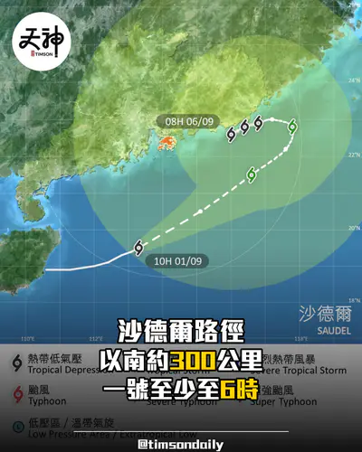沙德爾路徑更新 香港以南約300公里 一號戒備至少維持至下午6時