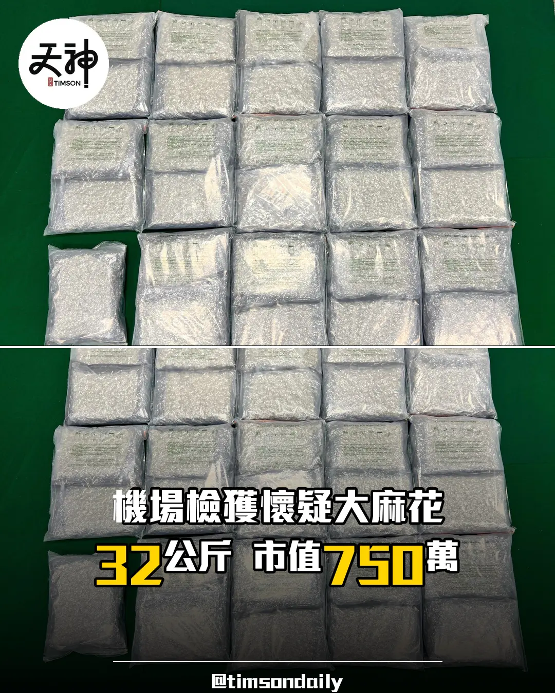 海關機場檢獲三十二公斤懷疑大麻花 市值約七百五十萬元