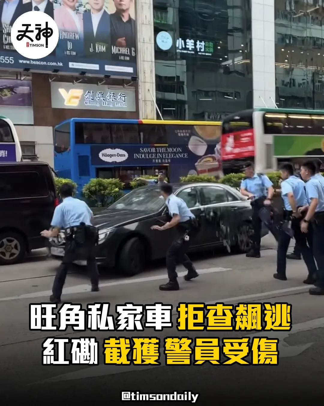 旺角私家車拒查飆逃紅磡截獲警員受傷
