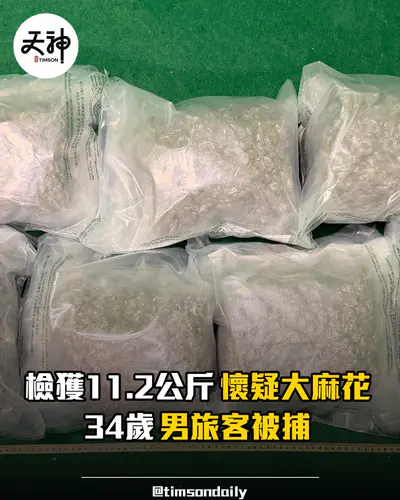 海關機場檢獲約11.2公斤懷疑大麻花市值約226萬