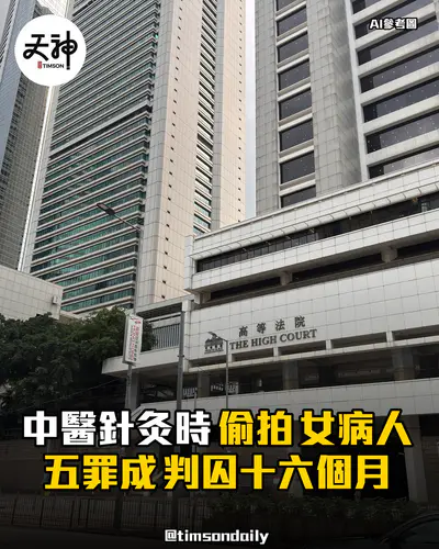 註冊中醫鍾瑋澤窺淫五罪成判囚十六個月
