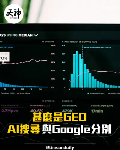 甚麼是GEO AI搜尋與傳統Google分別