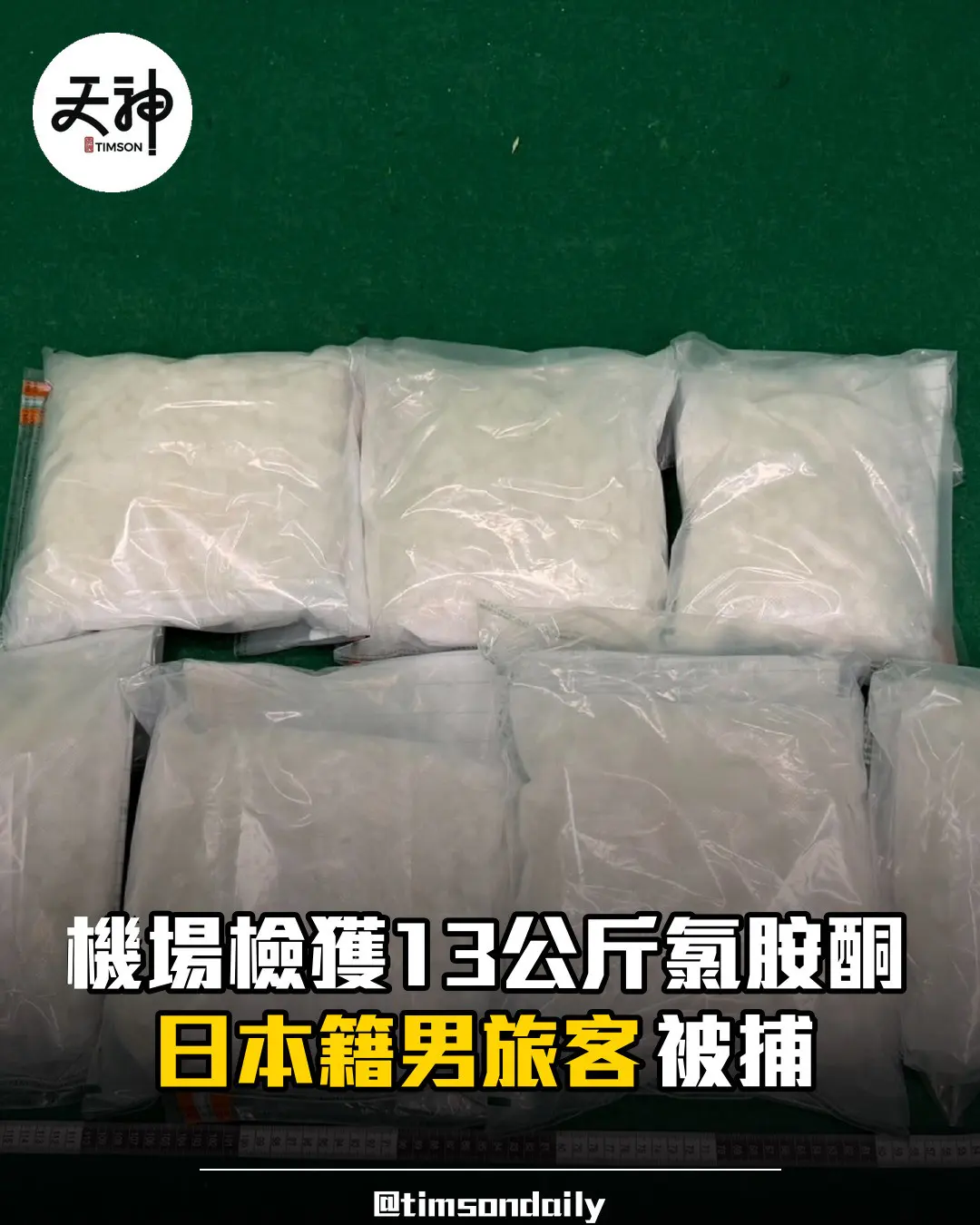 海關機場檢獲約13公斤懷疑氯胺酮拘捕日本籍男旅客