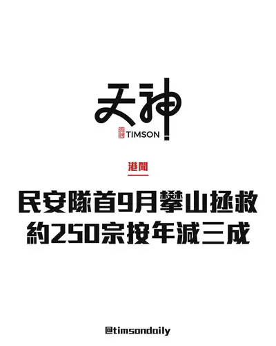 民安隊：今年首9個月攀山拯救約250宗按年減三成 獨行仍佔多數