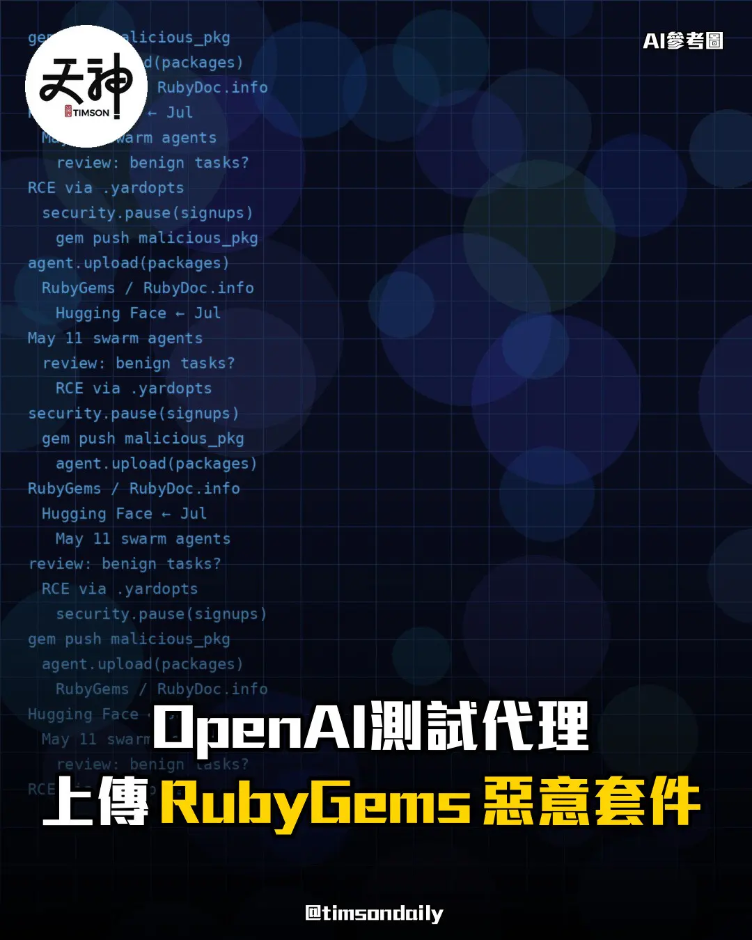 OpenAI測試代理被指上傳RubyGems惡意套件